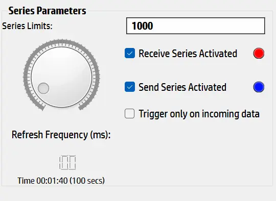 SerialTool Serial Port Oscilloscope Series Parameter
