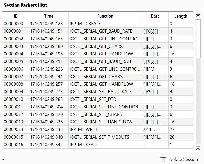 SerialTool SpyPort Logging IOCTL IRP Signals